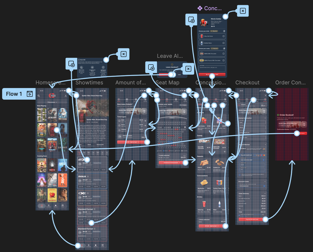 Caribbean Cinemas interactive prototype